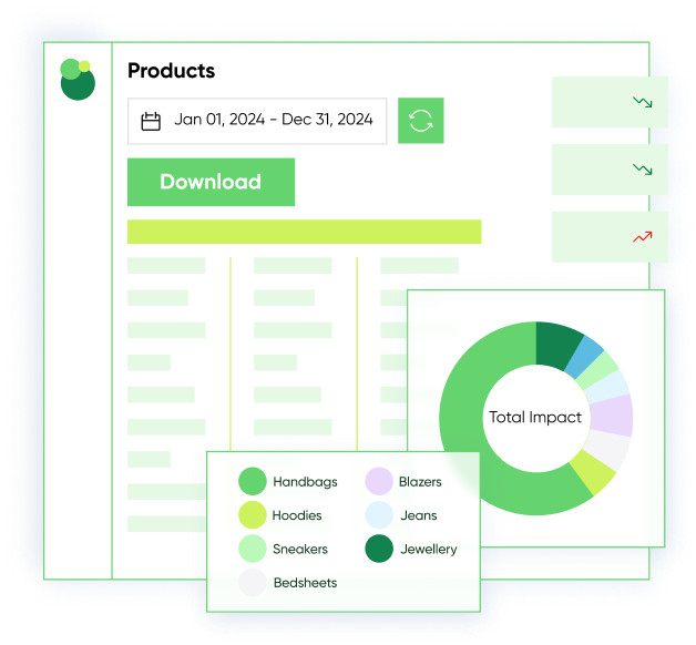 Carbon Trail product dashboard