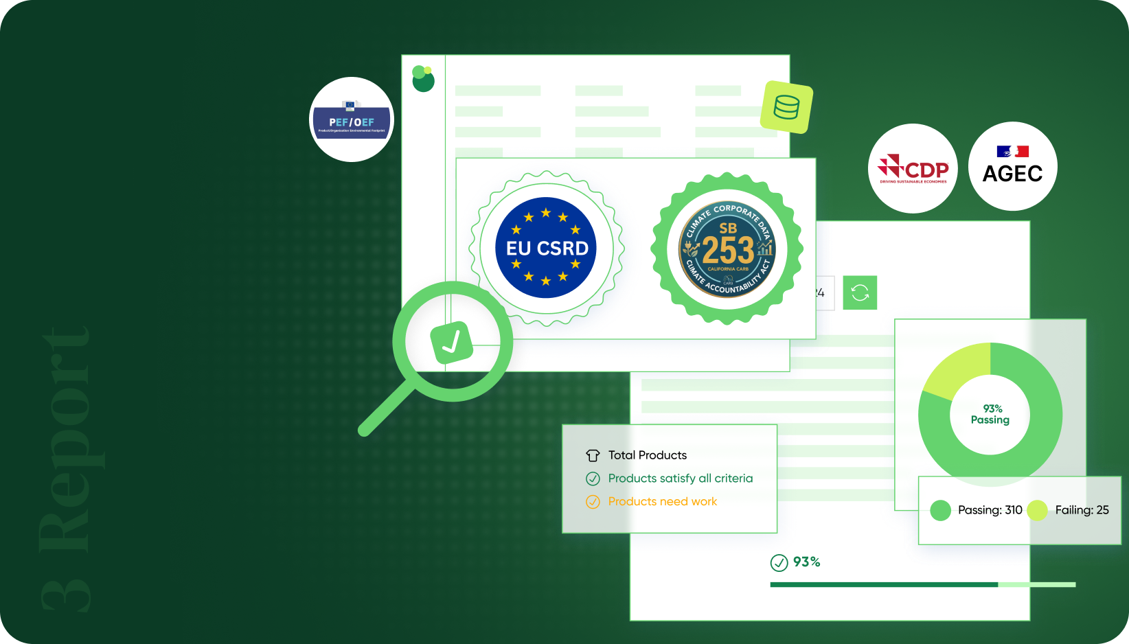 Generate sustainability reports
